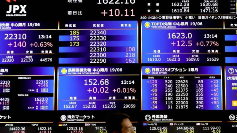 Asya Borsaları Coştu! Japonya Büyümesi ve Çin Teşvikleri Etkisi