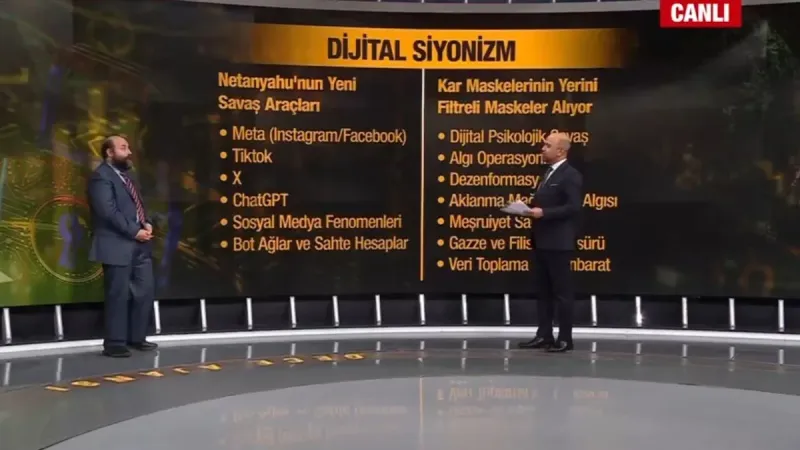 Dijital Siyonizmin savaş araçları sahada! A Haber'de çarpıcı yorum