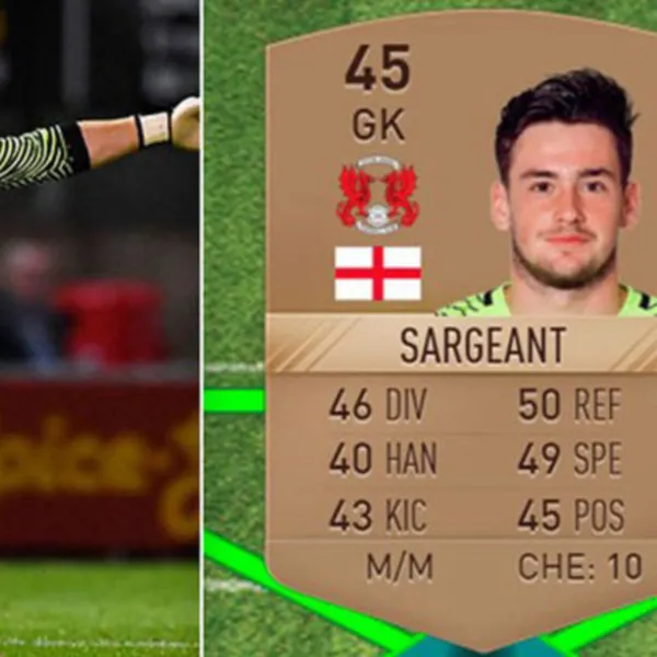 FIFA 17 Sistem Gereksinimleri: Alex Hunter'ın Kariyer Yolculuğu!